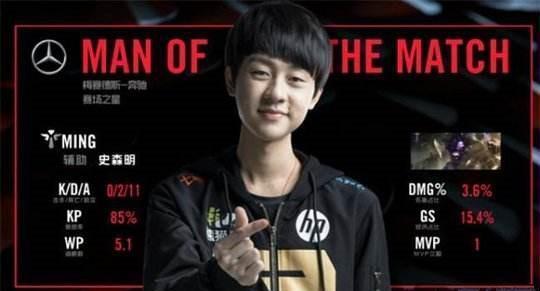 放布朗尼引 放布朗尼引