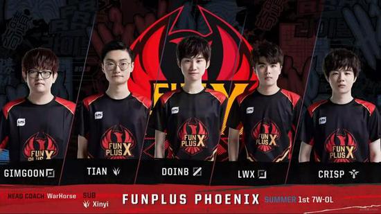 蔡佩颖通过 蔡佩颖通过