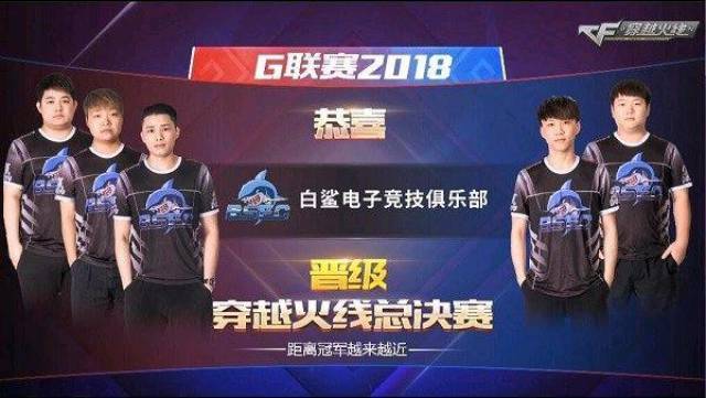 线牵制与协 线牵制与协