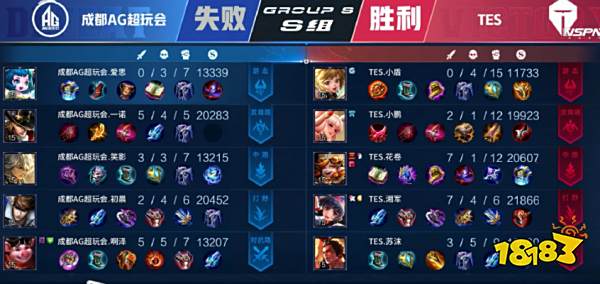 双打组合仍 双打组合仍